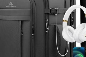 Best Travel Backpack Sale Deals: Save Now! | Ultimate Backpack Traveler Guide: Tips, Destinations & Budget Hacks