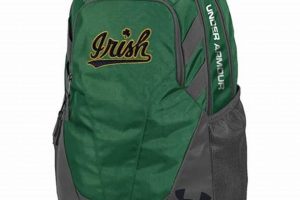 Best Notre Dame Backpacks: Style &amp; Spirit On-The-Go! | Ultimate Backpack Traveler Guide: Tips, Destinations & Budget Hacks