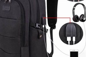 Top-Rated Best Underseat Backpacks for Travel [2024] | Ultimate Backpack Traveler Guide: Tips, Destinations & Budget Hacks