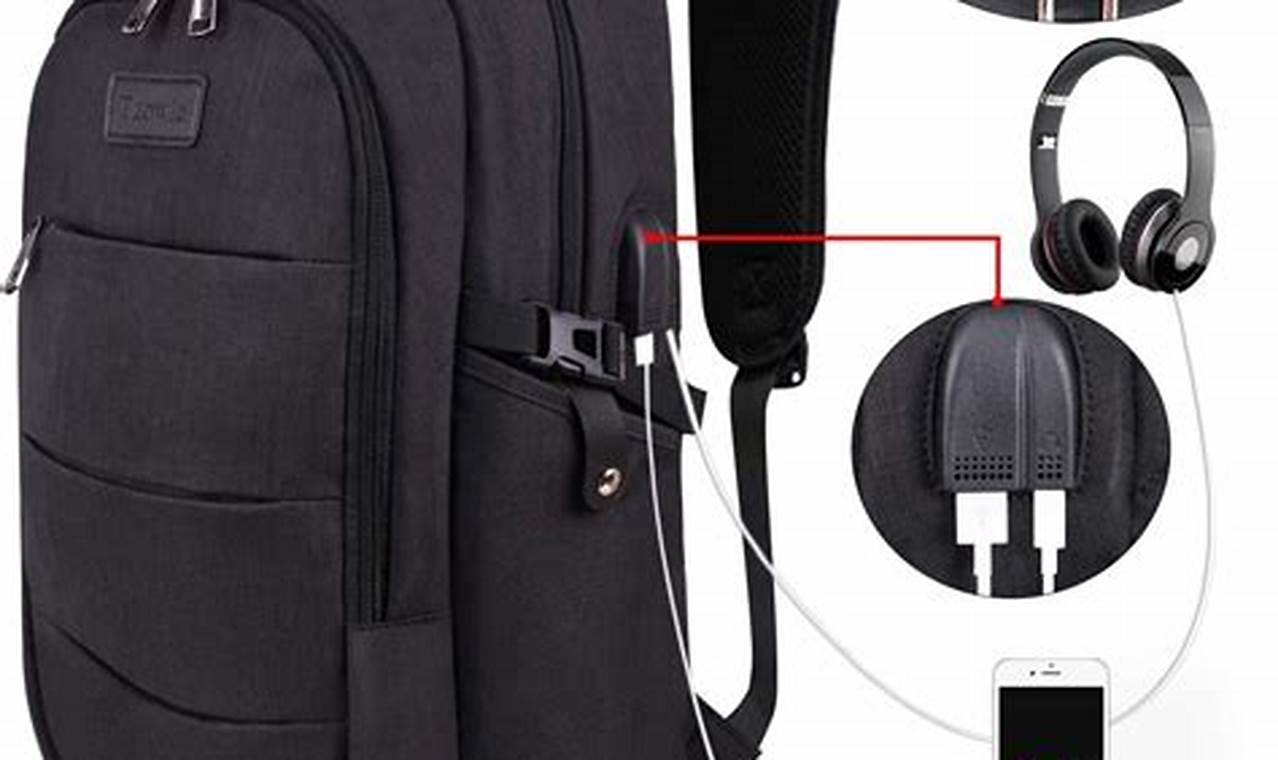 Top-Rated Best Underseat Backpacks for Travel [2024] | Ultimate Backpack Traveler Guide: Tips, Destinations & Budget Hacks