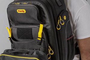 Stylish & Purdy Backpack: Gear Up, Backpacker! | Ultimate Backpack Traveler Guide: Tips, Destinations & Budget Hacks