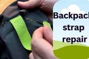 Backpack Savior: How to Fix a Backpack Strap [Quick Guide] | Ultimate Backpack Traveler Guide: Tips, Destinations & Budget Hacks