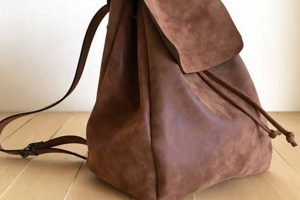 Stylish & Durable Faux Leather Backpack: Your Perfect Bag! | Ultimate Backpack Traveler Guide: Tips, Destinations & Budget Hacks