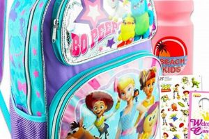 Best Kids Toy Backpacks for Little Backpackers! | Ultimate Backpack Traveler Guide: Tips, Destinations & Budget Hacks