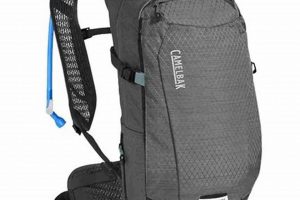 Top Picks: Best Backpack for Bike Riding [Guide] | Ultimate Backpack Traveler Guide: Tips, Destinations & Budget Hacks