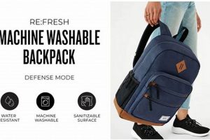 Easy Clean: Best Machine Washable Backpacks for Backpackers Ultimate Backpack Traveler Guide: Tips, Destinations & Budget Hacks Easy Clean: Best Machine Washable Backpacks for Backpackers | Ultimate Backpack Traveler Guide: Tips, Destinations & Budget Hacks