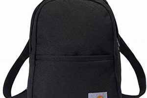 Best Mens Mini Backpack: Style & Function On-The-Go | Ultimate Backpack Traveler Guide: Tips, Destinations & Budget Hacks