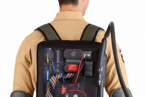 Gear Up: The Ultimate Ghostbuster Backpack Guide Ultimate Backpack Traveler Guide: Tips, Destinations & Budget Hacks Gear Up: The Ultimate Ghostbuster Backpack Guide | Ultimate Backpack Traveler Guide: Tips, Destinations & Budget Hacks