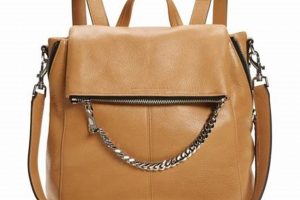 Best Aimee Kestenberg Backpack: Style & Comfort! | Ultimate Backpack Traveler Guide: Tips, Destinations & Budget Hacks