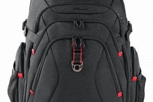 Top Rated Best Commuter Backpack for Men 2024 Reviewed | Ultimate Backpack Traveler Guide: Tips, Destinations & Budget Hacks