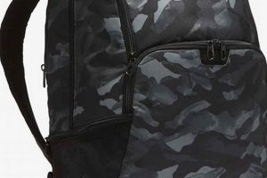 Stealth Style: Black Camo Backpacks for Any Mission | Ultimate Backpack Traveler Guide: Tips, Destinations & Budget Hacks