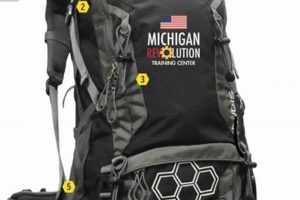 The Ultimate Rudis Backpack Guide: Packs for Athletes Ultimate Backpack Traveler Guide: Tips, Destinations & Budget Hacks The Ultimate Rudis Backpack Guide: Packs for Athletes | Ultimate Backpack Traveler Guide: Tips, Destinations & Budget Hacks
