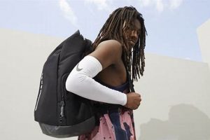 Why 'Dreads' Nike Elite Backpacks? + More! Ultimate Backpack Traveler Guide: Tips, Destinations & Budget Hacks Why 'Dreads' Nike Elite Backpacks? + More! | Ultimate Backpack Traveler Guide: Tips, Destinations & Budget Hacks