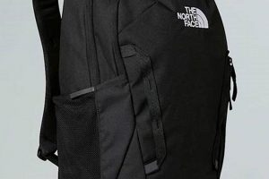 Best North Face Backpacks for Ladies [Guide] | Ultimate Backpack Traveler Guide: Tips, Destinations & Budget Hacks