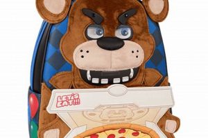 FNAF Backpacks: Gear Up for Adventure! Ultimate Backpack Traveler Guide: Tips, Destinations & Budget Hacks FNAF Backpacks: Gear Up for Adventure! | Ultimate Backpack Traveler Guide: Tips, Destinations & Budget Hacks