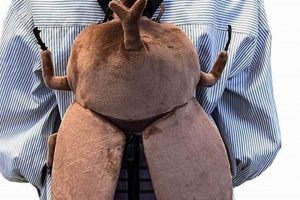 Best Plushie Backpacks: Cuteness for Little Backpackers! | Ultimate Backpack Traveler Guide: Tips, Destinations & Budget Hacks