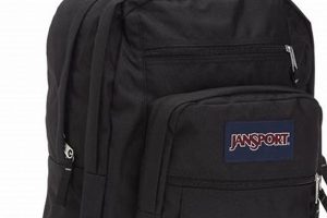 Best Large Black JanSport Backpack: Carry All Essentials! | Ultimate Backpack Traveler Guide: Tips, Destinations & Budget Hacks