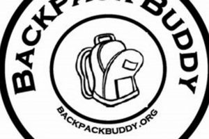 Essential Backpack Buddy: Pack Smarter, Go Further Ultimate Backpack Traveler Guide: Tips, Destinations & Budget Hacks Essential Backpack Buddy: Pack Smarter, Go Further | Ultimate Backpack Traveler Guide: Tips, Destinations & Budget Hacks