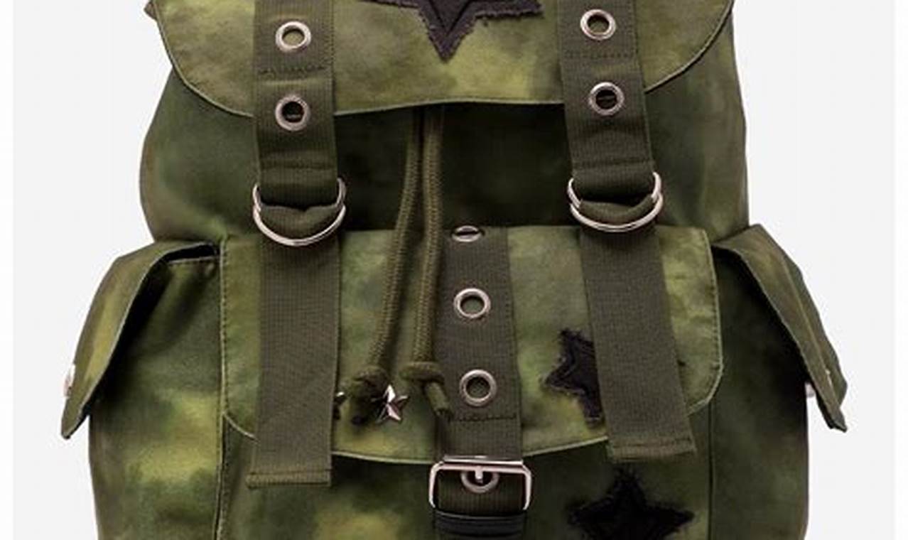 Best Slouch Backpacks for Effortless Style & Comfort | Ultimate Backpack Traveler Guide: Tips, Destinations & Budget Hacks