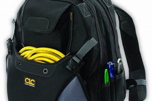 Top-Rated Electrician Backpack: Organize, Protect + More | Ultimate Backpack Traveler Guide: Tips, Destinations & Budget Hacks