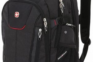 Best Swiss Laptop Backpack [Review & Guide] | Ultimate Backpack Traveler Guide: Tips, Destinations & Budget Hacks