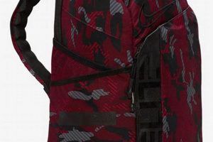 Elevate Your Game: Custom Nike Elite Backpack Designs | Ultimate Backpack Traveler Guide: Tips, Destinations & Budget Hacks