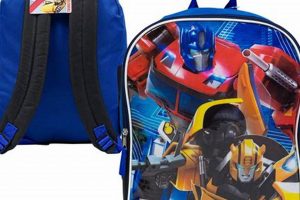 Best Transformers Backpack: Carry Your Fandom On The Go! Ultimate Backpack Traveler Guide: Tips, Destinations & Budget Hacks Best Transformers Backpack: Carry Your Fandom On The Go! | Ultimate Backpack Traveler Guide: Tips, Destinations & Budget Hacks