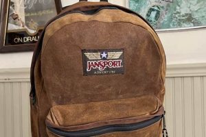 Buy Used Vintage JanSport Backpacks: History on Your Back! Ultimate Backpack Traveler Guide: Tips, Destinations & Budget Hacks Buy Used Vintage JanSport Backpacks: History on Your Back! | Ultimate Backpack Traveler Guide: Tips, Destinations & Budget Hacks