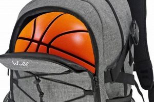 Best Basketball Backpack Bag: Game-Ready Gear! | Ultimate Backpack Traveler Guide: Tips, Destinations & Budget Hacks