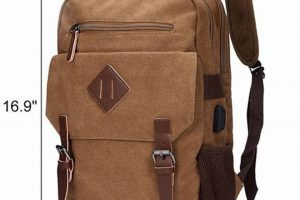 Modoker Backpack: The Ideal Travel Pack for Backpackers Ultimate Backpack Traveler Guide: Tips, Destinations & Budget Hacks Modoker Backpack: The Ideal Travel Pack for Backpackers | Ultimate Backpack Traveler Guide: Tips, Destinations & Budget Hacks
