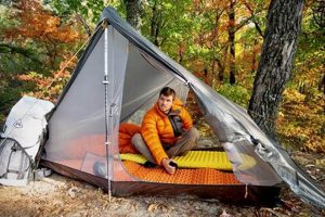 Lightweight Champion: Find Your Best Backpack Tent [Guide] | Ultimate Backpack Traveler Guide: Tips, Destinations & Budget Hacks