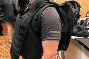Best Backpacking Armor Backpacks: Safety On The Trail | Ultimate Backpack Traveler Guide: Tips, Destinations & Budget Hacks