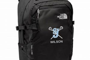 Design Your Own: Custom North Face Backpacks Today! | Ultimate Backpack Traveler Guide: Tips, Destinations & Budget Hacks