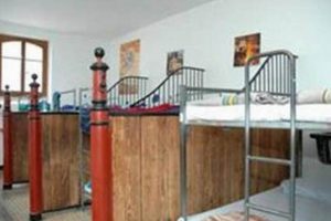 Stay @ Funny Farm Backpackers Hostel: Budget Fun! | Ultimate Backpack Traveler Guide: Tips, Destinations & Budget Hacks