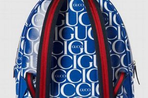 Stylish Kids: Gucci Backpacks for Little Backpackers! | Ultimate Backpack Traveler Guide: Tips, Destinations & Budget Hacks