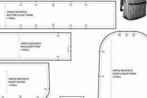 DIY Backpack Sewing Pattern: Create Your Perfect Pack! | Ultimate Backpack Traveler Guide: Tips, Destinations & Budget Hacks