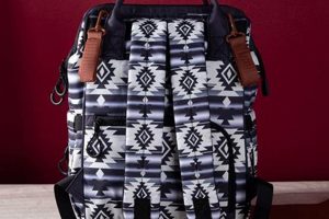 Best Wrangler Backpacks: Your Rugged Adventure Pack | Ultimate Backpack Traveler Guide: Tips, Destinations & Budget Hacks