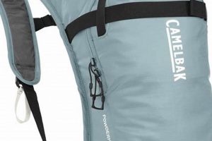 The Ultimate Skiing Backpack Guide: Gear Up! | Ultimate Backpack Traveler Guide: Tips, Destinations & Budget Hacks