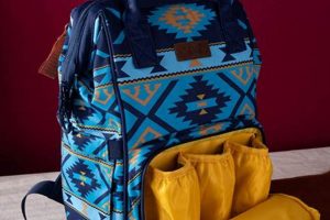 Best Wrangler Backpack: Your Ultimate Backpacking Guide | Ultimate Backpack Traveler Guide: Tips, Destinations & Budget Hacks