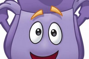 Dora's Backpack: The Explorer's Pack for Young Adventurers Ultimate Backpack Traveler Guide: Tips, Destinations & Budget Hacks Dora's Backpack: The Explorer's Pack for Young Adventurers | Ultimate Backpack Traveler Guide: Tips, Destinations & Budget Hacks