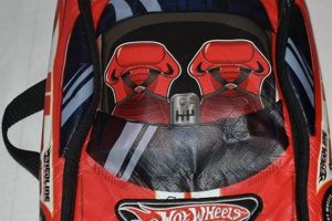 Coolest Hot Wheel Backpacks: Speed Up Your Style! | Ultimate Backpack Traveler Guide: Tips, Destinations & Budget Hacks