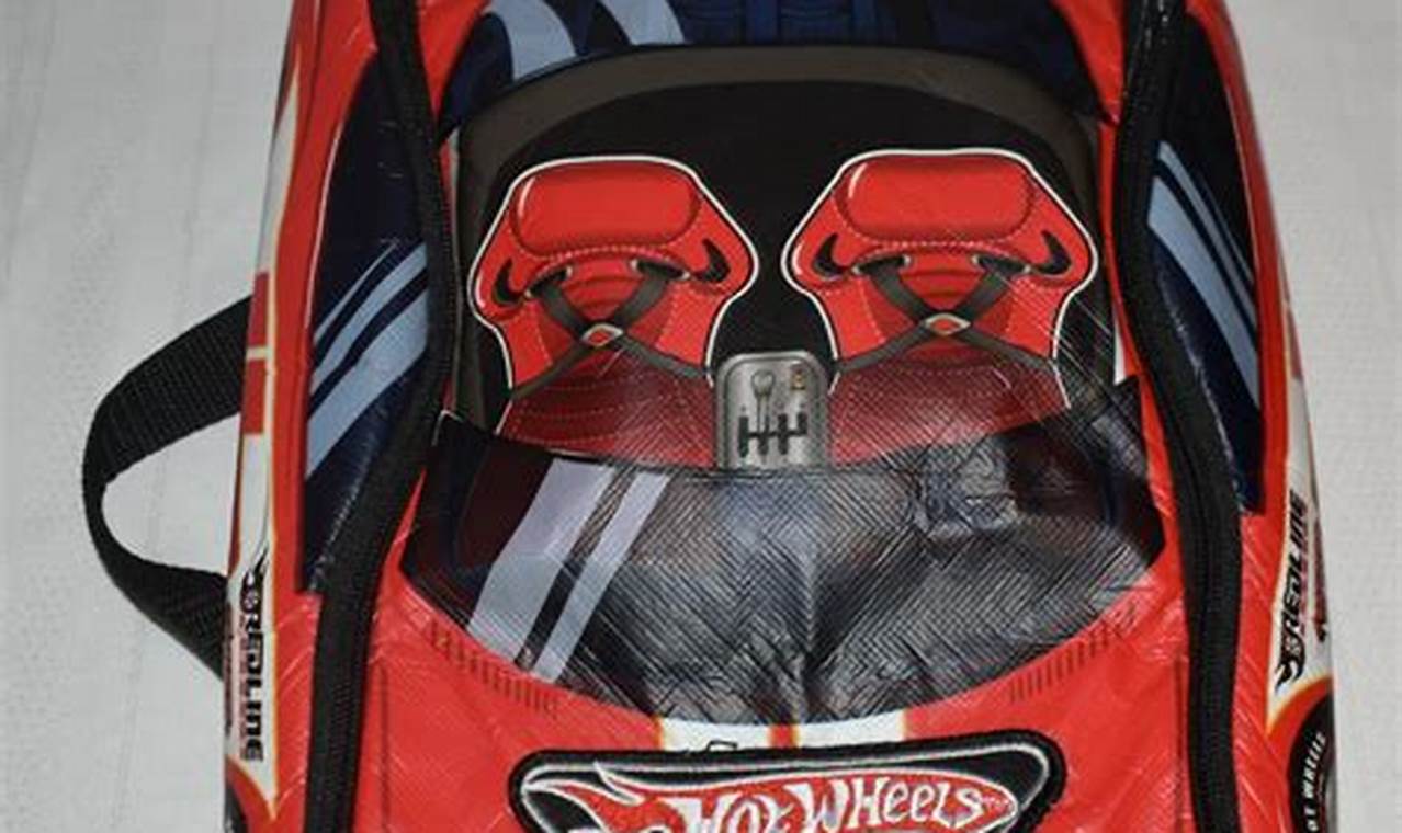 Coolest Hot Wheel Backpacks: Speed Up Your Style! | Ultimate Backpack Traveler Guide: Tips, Destinations & Budget Hacks
