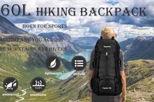 The Ultimate 60L Backpack: Your Backpacker's Dream Pack! | Ultimate Backpack Traveler Guide: Tips, Destinations & Budget Hacks