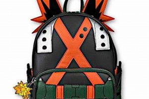 Unleash Bakugo: Explosive Backpack Style for My Hero Fans! | Ultimate Backpack Traveler Guide: Tips, Destinations & Budget Hacks
