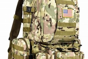Top-Rated Best Military Backpacks for Tactical Ops (2024) | Ultimate Backpack Traveler Guide: Tips, Destinations & Budget Hacks
