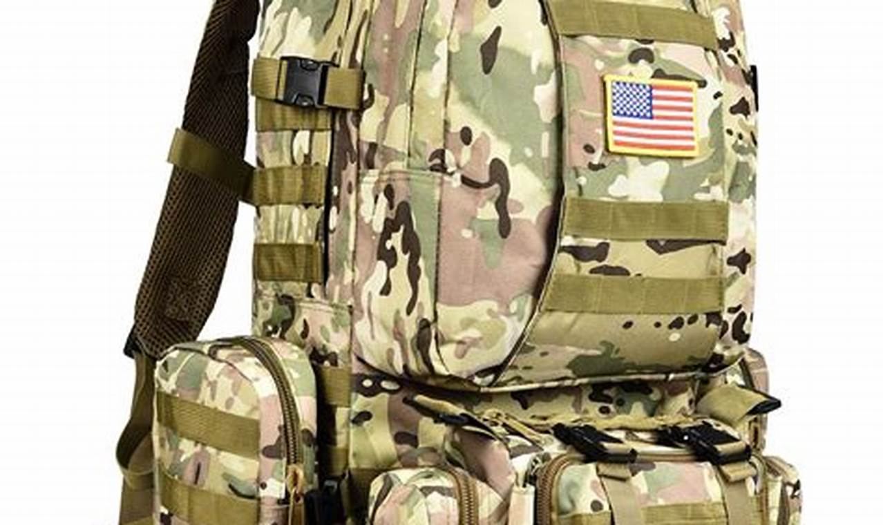 Top-Rated Best Military Backpacks for Tactical Ops (2024) | Ultimate Backpack Traveler Guide: Tips, Destinations & Budget Hacks