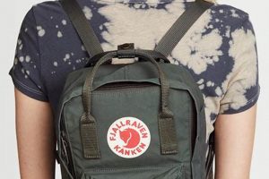 Shop Mini Kanken Forest Green Backpacks: Cute & Durable! | Ultimate Backpack Traveler Guide: Tips, Destinations & Budget Hacks