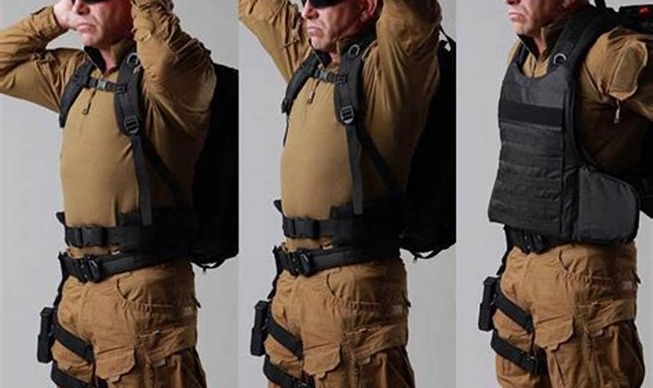 Gear Up! Best Backpack Armor for Safe Adventures | Ultimate Backpack Traveler Guide: Tips, Destinations & Budget Hacks