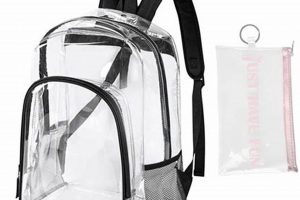 Best Clear Transparent Plastic Backpacks: Pack Smarter! | Ultimate Backpack Traveler Guide: Tips, Destinations & Budget Hacks