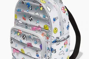 Cute Claire's Backpacks: Styles for Every Backpacker! | Ultimate Backpack Traveler Guide: Tips, Destinations & Budget Hacks